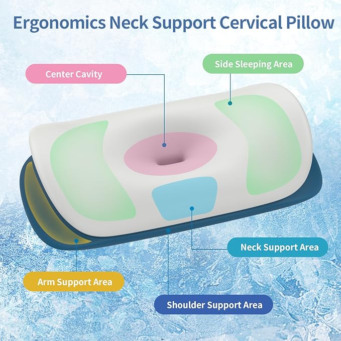 Olumoon Cervical Neck Pillow for Pain Relief - Ergonomic Memory Foam Contour Pillows for Side, Back & Stomach Sleepers, Cervical Pillow for Neck Support Sleeping with Breathable Cover