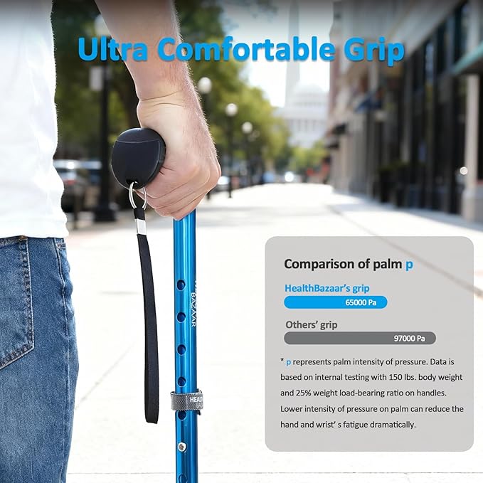 HEALTHBAZAAR All Terrain Walking Cane for Men & Women, Lightweight, Foldable, Adjustable, Shock Absorption, Collapsible Walking Stick for Seniors & Adults | HealthBazaar