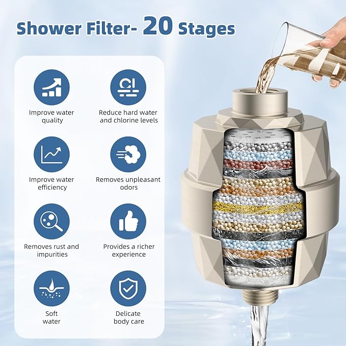 All Metal Rain Filtered Shower Head, 10” High Pressure Rainfall Shower Head with Handheld Spray, 10 Modes Handheld Powerful Wash, 16" Adjustable Extension Arm, 20 Stage Shower Filters, Brushed Nickel