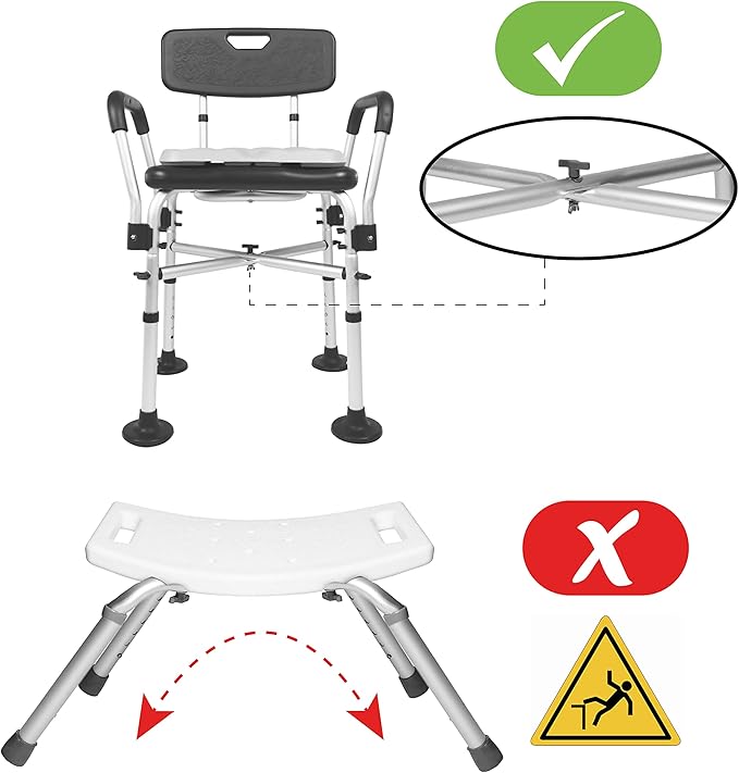 KMINA Shower Chair for Inside Shower with Arms and Back, Heavy Duty with Double Reinforced Crossbar, Includes Foam Cushion, Easy Assembly, Made in Europe