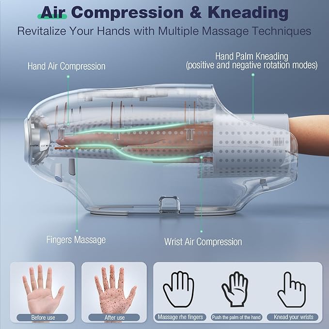 SKRFORM Hand Massager with Heat and Compression, Hand Massage for Arthritis and Carpal Tunnel Relief, 6 Modes Pressure Point Therapy, Blowing Wrist Massager, Finger & Palm Kneading, Gifts for Mom Dad