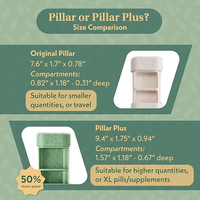 Pillar Plus - Aesthetic 7 XL Day Pill Organizer | BPA-Free Wheat Straw Medicine Case | Pretty Travel & Home Tablet Vitamin Organizer | Cute Weekly Pill Box | Travel Medicine Organizer (Off White)