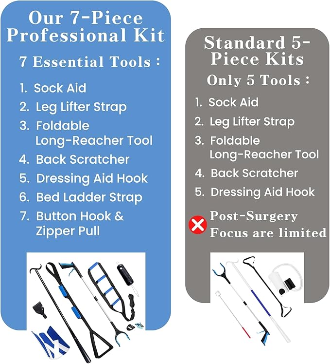 7PC Hip Replacement Kit After Surgery, Recovery Kit for Seniors with Grabber Reacher Tool, Sock Aid, 42" Leg Lifter Strap, Dressing Stick, Shoe Horn (42" Long Leg Lifter Reacher Grabber)