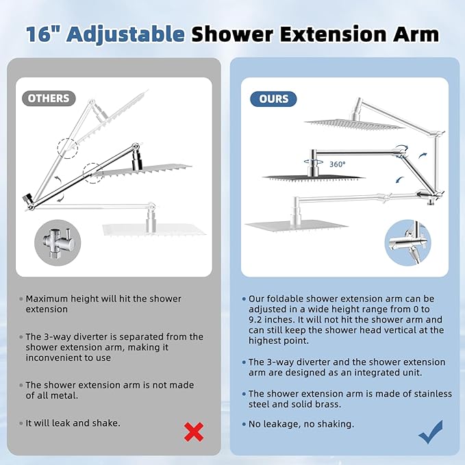 All Metal Rain Shower Head, 10” High Pressure Rainfall Shower Head with Handheld, 5" Large Handheld Showerhead Powerful Cleaning 10-Spray, 16" Shower Extension Arm Adjustable Height/Angle, Chrome