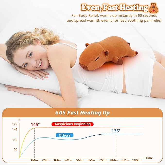 14'' Capybara Heating Pad for Period Cramps, Capybara Plush with a Hot Soft Belly USB Powered, Menstrual Heating Pad Neck Shoulder Pain Relief, Birthday Gift for Daughter Wife Period Heating Pad