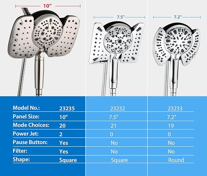 INAVAMZ Nickel 2.5GPM Shower Head with Handheld High Pressure: 10” Rainfall Shower Head & HandHeld Shower Head, 9 Spray Settings Detachable Shower Head with ON/OFF Switch and 15-Stage Filter
