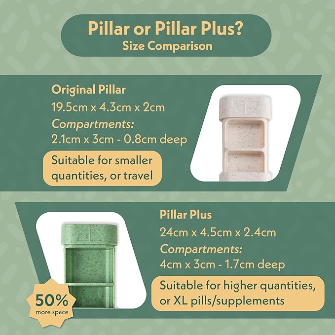 Pillar - 7 Day Pill Box Organiser | BPA-Free Wheat Straw Pill Organiser | Beautiful Tablet Organiser for Travel and Home (Soft Pink)