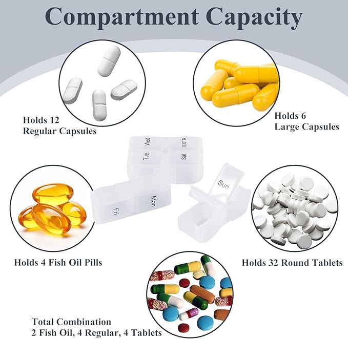 Weekly Pill Organizers, Portable Pill Case with Removable Pill Sorter, Travel Pill Organizer 7 Day,Leather Vitamin Box, Medicine Dispenser, Daily Pill Box Travel Case. (White with Butterfly)
