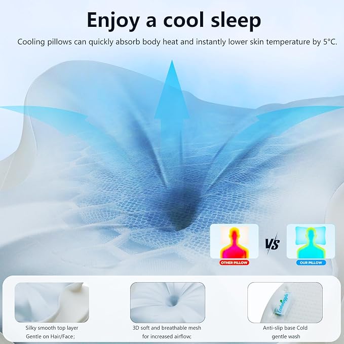Cervical Pillow for Neck Pain Relief: Ergonomic Orthopedic Memory Foam Pillow for Adults Seniors - Dual Heights for Back Narrow Shoulder Side Sleepers with Cooling Breathable Washable Cover