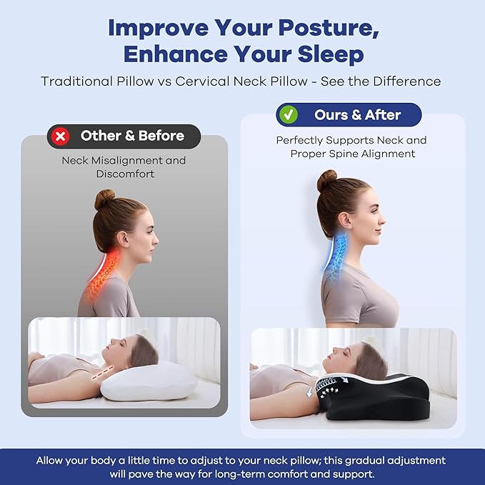 Cervical Neck Pillow for Pain Relief,Cervical Pillow with Memory Foam Ergonomic Pillows with Dual Heights for Back,Stomach and Side Sleepers Kids' Floor Pillows Cushions (Dark Black, Standard 27"×16")