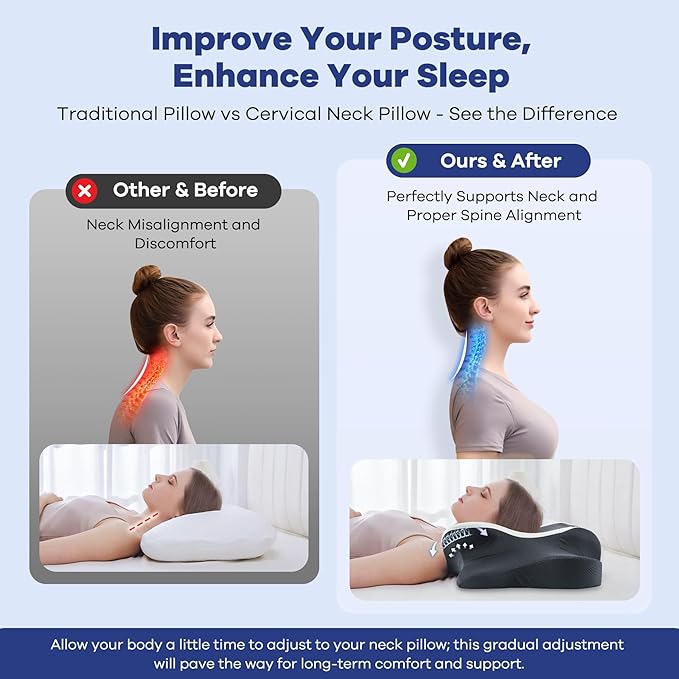 Cervical Neck Pillow for Pain Relief,Cervical Pillow with Memory Foam Ergonomic Pillows with Dual Heights for Back,Stomach and Side Sleepers Kids' Floor Pillows Cushions (Dark Grey, Standard 27"×16")