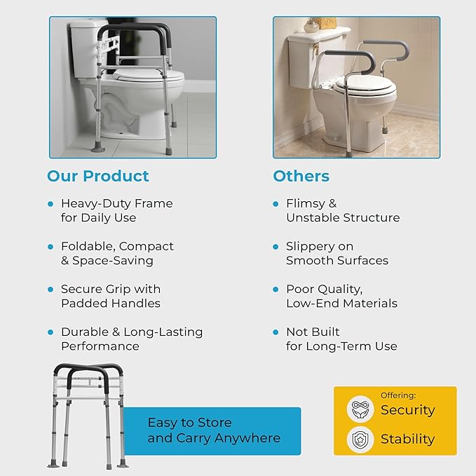 Toilet Safety Rails with Handles – Adjustable Toilet Safety Frame for Seniors, Handicap & Disabled, Toilet Assistance for Elderly, Heavy-Duty Anti-Slip Support - Fits All Toilets (Black)