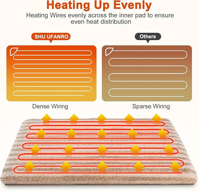 Pet Heating Pad, Waterproof Heated Dog Cat Bed with 11 Adjustable Temperatures & 24H Timer, Auto Shut-Off, Chew-Resistant Cord, Washable Cover, Indoor Electric Heating Mat, Beige, M(28" x 20")