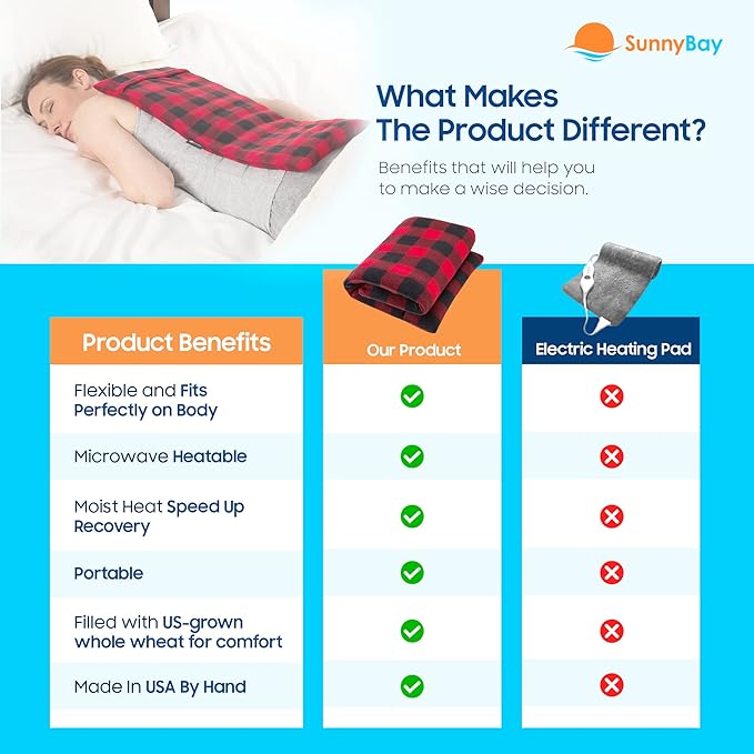 SunnyBay Extra Large Microwave Heating Pad, Microwavable Heavy Weighted Full Body Moist Hot Pack and Washable Fleece Cover, 10x24 Inches, 2.8 lbs, Buffalo