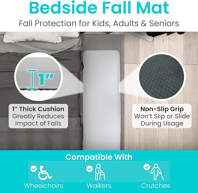Vive Fall Mat - 72" x 24" Bedside Fall Safety Protection Mat for Elderly, Senior, Handicap - Prevention Pad Reduce Risk of Injury from Impact - Prevent Bed Falling - Anti Fatigue, Standing Non Slip
