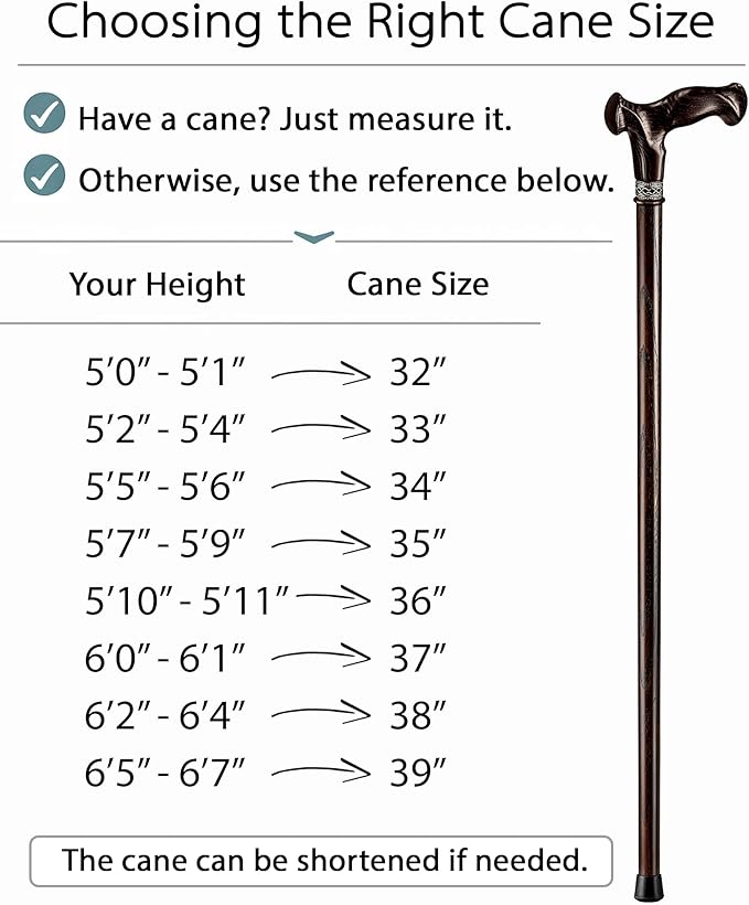 Asterom Handcrafted Canes for Men - Ergonomic, Stylish, Wooden Walking Cane for Men, Cool Walking Sticks for Seniors