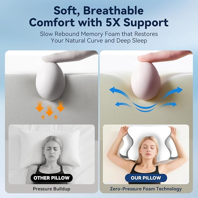Sleep Apnea Pillow with Neck Pain & Snoring Relief -Orthopedic Cervical Pillow, Ergonomic Contour Memory Foam for Side, Back,Stomach Sleepers, Medium Firm (White,Queen Size)