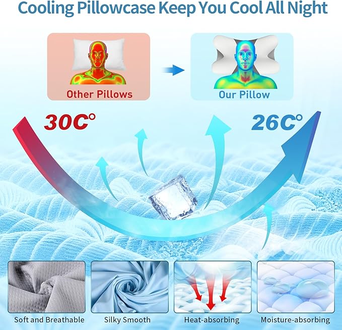Cervical Neck Pillow for Pain Relief - Ergonomic Side Sleeper Pillow for Neck Support, Cooling Memory Foam Pillows for Sleeping, Contour Pillow Orthopedic Bed Pillow for Back Stomach Sleepers