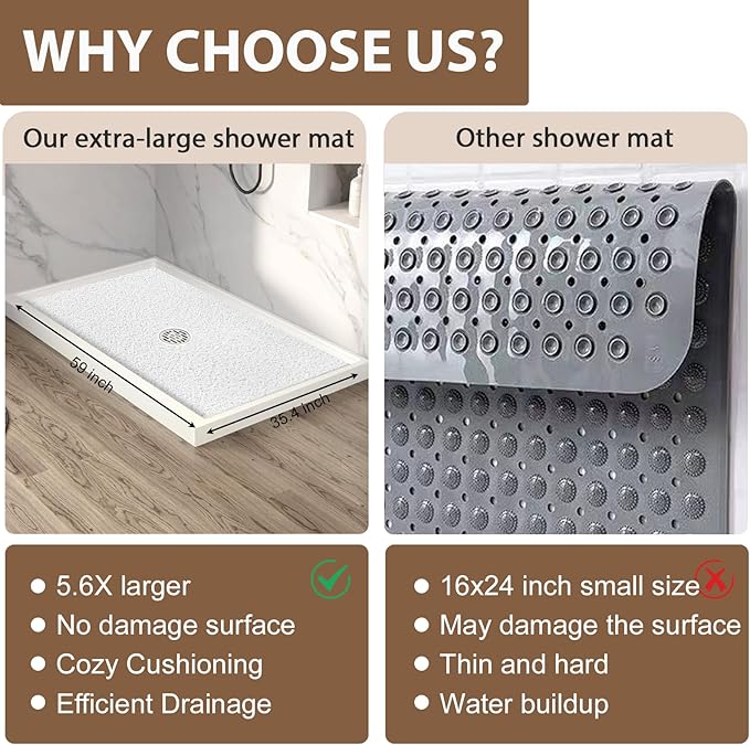 Shower Mat Non Slip: 59 x 34.5 Inch Extra Large Shower Mats for Inside Shower with Drain Hole - Soft PVC Loofah Anti Slip Shower Stall Mat for Walk-in Shower and Bathroom, Quick Drying