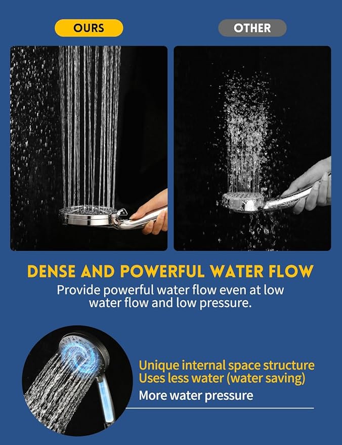 Filtered Shower Head with Handheld and Hose, 10 Spray Modes High Pressure Showerhead for Hard Water, Water Saving Removable Filter with Beads, Chrome Finish, WaterSense & CUPC Certified