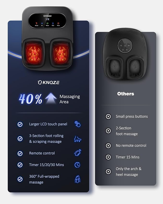 KNQZE Foot Massager with Heat and Remote, Shiatsu Deep Kneading Feet Massager for Plantar Fasciitis & Neuropathy, Foot Warmer, Gifts for Mom Women Men Dad, Fits Up to Men Size 12(Black)