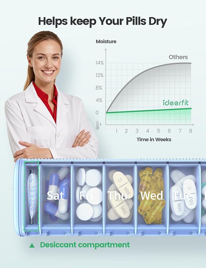 Weekly Pill Organizer 7 Day, Airtight Silicone Seal Pill Box with Built-in Desiccant, Portable Travel Medicine Organizer, Moisture-Proof Vitamin & Supplement Container,Black