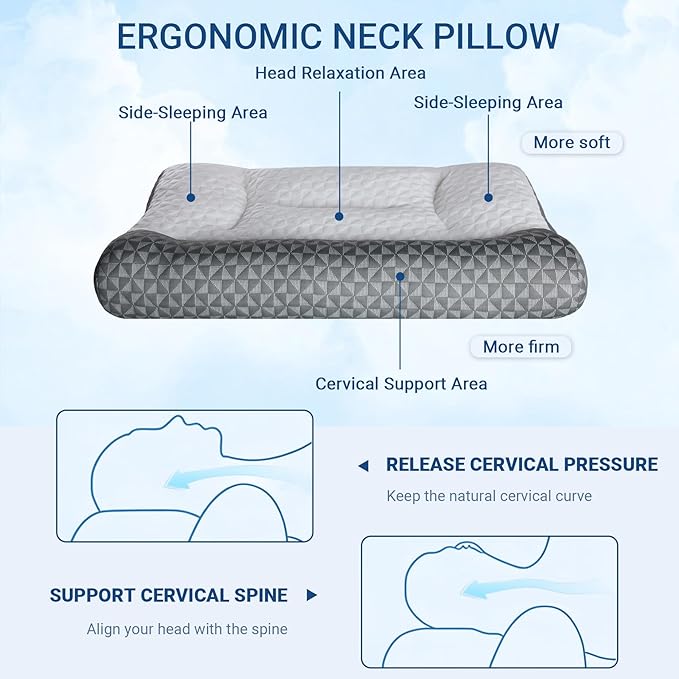 Cervical Neck Pillow for Sleeping - Ergonomic Side Sleeper Pillows for Pain Relief, Contour Cervical Pillow for Neck Support, Orthopedic Memory Foam Pillows for Side Back Stomach Sleepers (26″x15″)