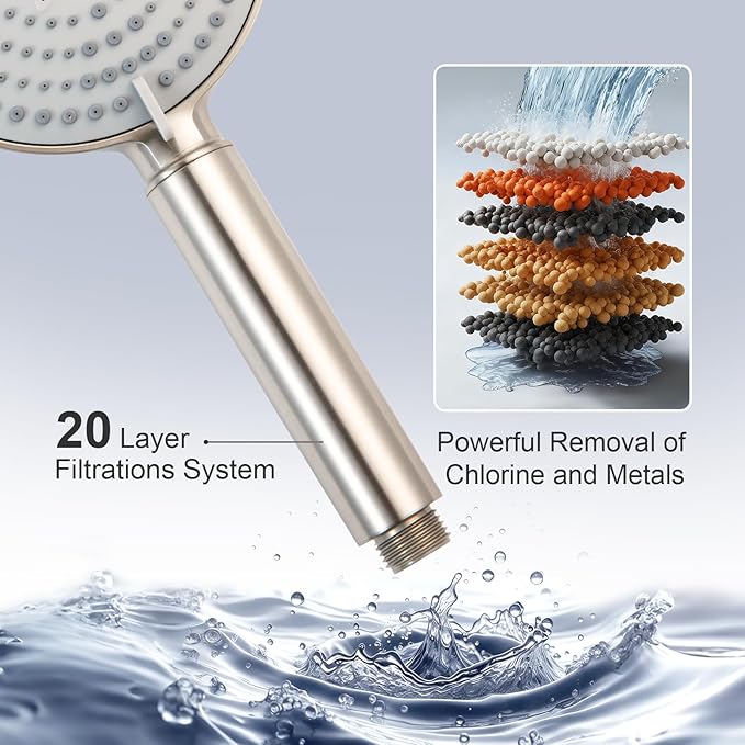 OFFO Handheld Shower Head with Filter, 20 Stage Shower Head with Filters for Hard Water, 6 Modes High Pressure Shower Head to Remove Chlorine, Brushed Nickel