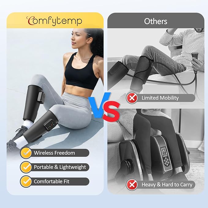 Comfytemp Cordless Calf Massager for Circulation and Pain Relief, FSA Eligible HSA, Portable Leg Compression Massager for Edema, RLS, Varicose Veins, Ideal Gift for Mom Dad Seniors (Fit Calf 13"~18")