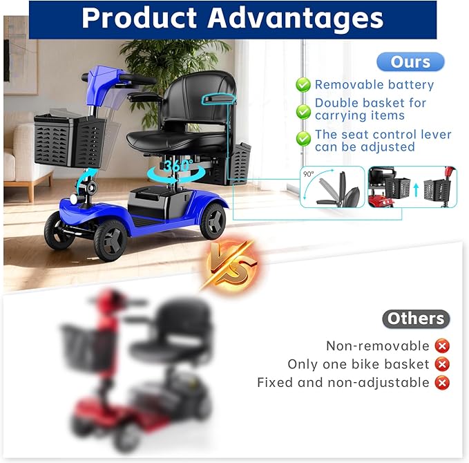 Mobility Scooter,Folding Motorized Scooter,300 lbs Capacity, Equipped with 300W Motor,Removable Battery,Dual Baskets,15 Miles Travel,Suitable for All Terrains (Blue)