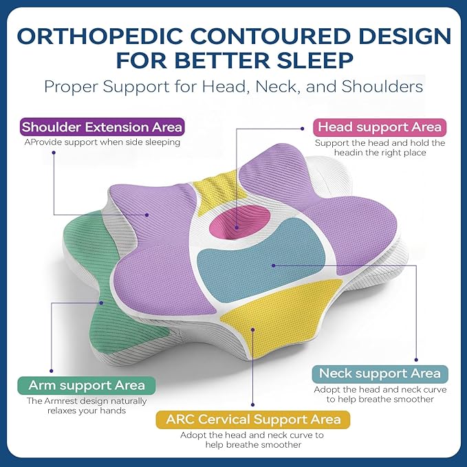 Cervical Neck Pillow - Memory Foam Pillow for Pain Relief Sleeping, Ergonomic Neck Support Contour Pillows for Side Back Stomach Sleepers,Orthopedic Breathable Pillowcase (Ivory)