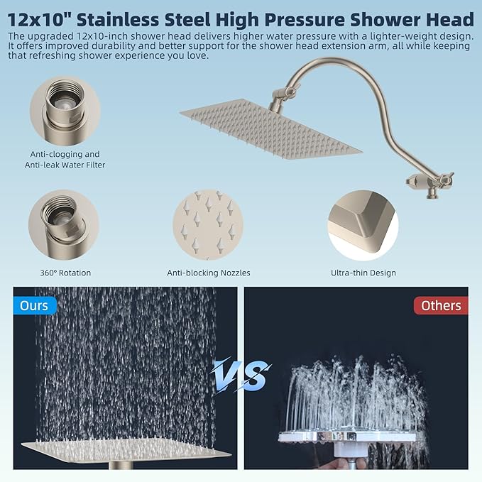 Hibbent 12'' All Metal CUPC Certified Shower Head, High Pressure Rainfall Shower Head, Handheld Showerhead Combo, 12'' Adjustable Extension Arm, 10-Spray, 71'' Hose, Showerhead Holder, Brushed Nickel