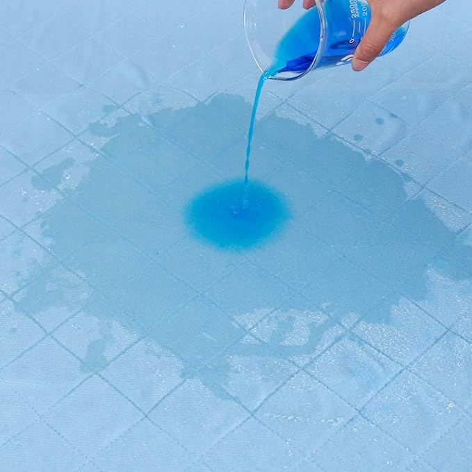 Bed Pads Washable Waterproof(4 Pack, 34 x 52), Washable and Reusable Anti Slip Chuck Pads Incontinence Underpad Sheet Protector for Adults, Elderly, Kids, Toddler and Pets, Blue