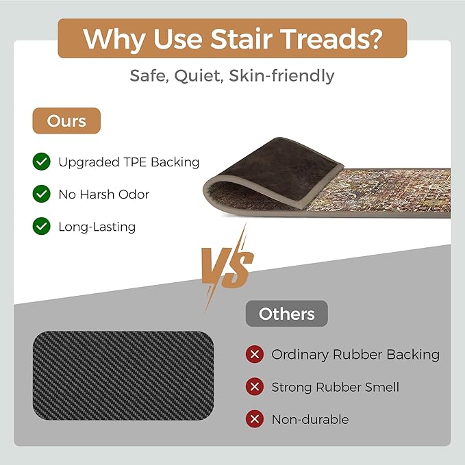 sarben Carpet Stair Treads Non Slip 15PCS, 8" X 30" Edging Stair Runner for Wooden Steps Indoor, Resistant Stair Rug with Reusable TPE Adhesive Backing, Residue Free Mat for Elders, Pets, Burgundy