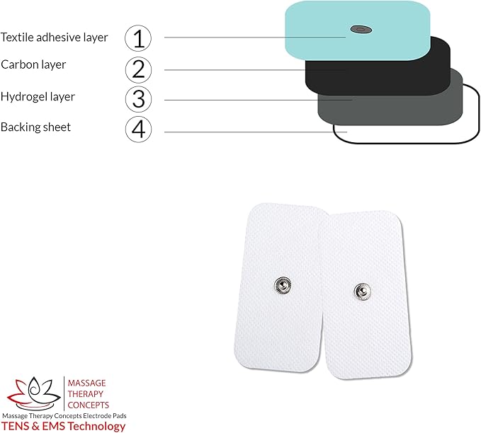TENS Unit Electrodes - Snap Electrode Pads for TENS Massage EMS - Self Adhesive Reusable up to 30... (X-Large)