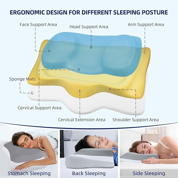 ABLEGRID Dual-Layer Memory Foam Cervical Neck Support Pillow,Contour Cooling Gel Pillow for Neck Shoulder Pain Relief,Ergonomic Orthopedic Adjustable Deep Sleep Bed Pillow for Side,Back,Stomach Sleep
