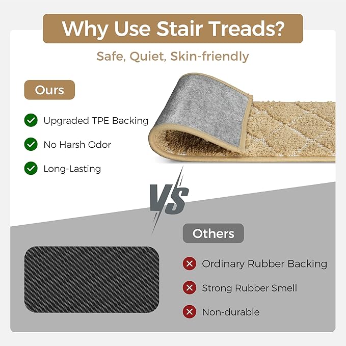 Non Slip Microfiber Stair Treads for Wooden Steps, 15PCS 8"x30" Indoor Safety Carpet, 3D Cut & Loop Tufted Edging Mats with TPE Adhesive Backing, Pet & Elderly Friendly Stair Rugs (Tan/White)