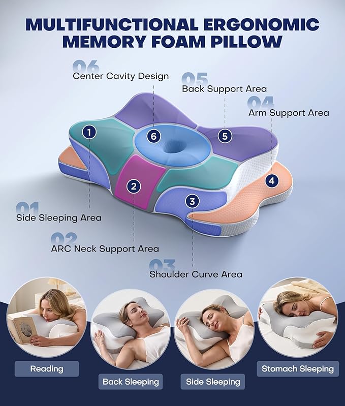Ultra Pain Relief Cervical Neck Pillow for Sleeping, 5X Support Ergonomic Contour Pillow for Deep Sleep, Cooling Memory Foam Pillows for Adults, Orthopedic Bed Pillow for Side Back, Stomach Sleepers