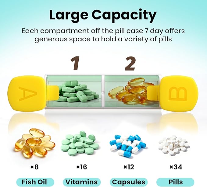 CAidRE Weekly Pill Organizer 2 Times a Day - 7 Day AM PM Pill Box Large Travel Pill Case, Daily Pill Container Dispenser for Vitamins, Supplements, Fish Oils, Medication Storage Pill Holder, White