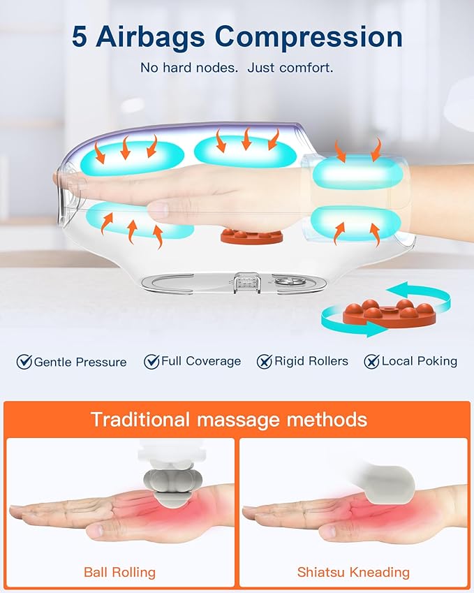 Hand Massager with Heat and Compression : Full Hand and Wrist Comfort Massage - 6 Modes & 6 Intensity with Touchscreen Control - for Daily Relaxation