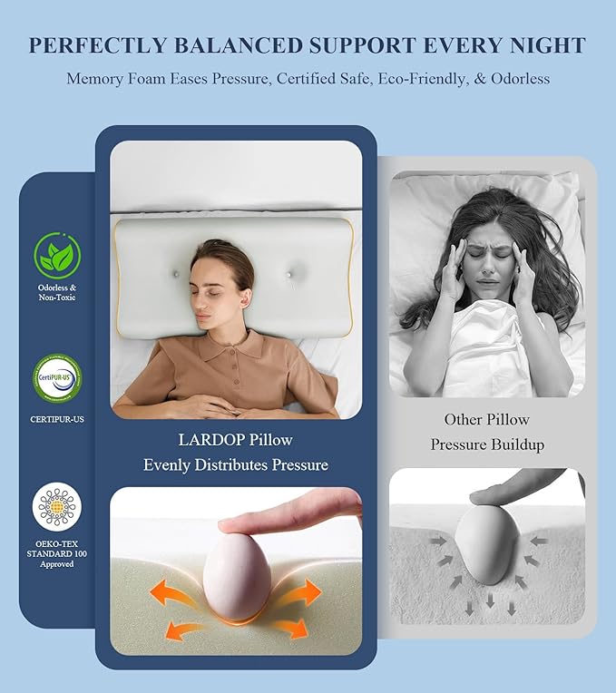 Memory Foam Contour Pillow for Neck Pain Relief/Support, Cooling Cervical Neck Pillow for Side Sleeper/Sleeping, Ergonomic Sleep Apnea Orthopedic Anti Snore TherapeuticPillows for Back Sleepers