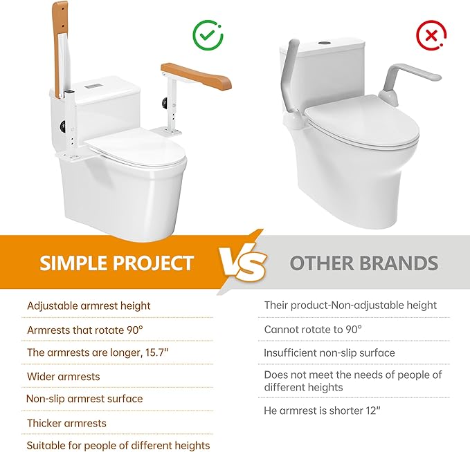 Simple Project 15.7" Toilet Safety Rails for Seniors, Flipped 90°＆Adjust Heigh Toilet Seat Handle, Super Sturdy 500LBS Toilet Safety Frame for Disabled or Mobility Issues, Grab Bars Arms(Brown)