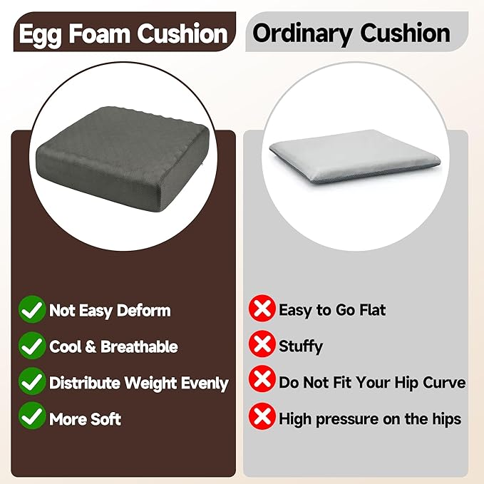 HOMBYS 5" Thick Egg Shaped Foam Recliner Chair Cushion for Elderly, Thicken & Extra Large Seat Cushion Cahir Pad for Couch, Armchair, Wheelchair for Easy to Stand Up & Reduce Hip & Lumbar Pain, Gray