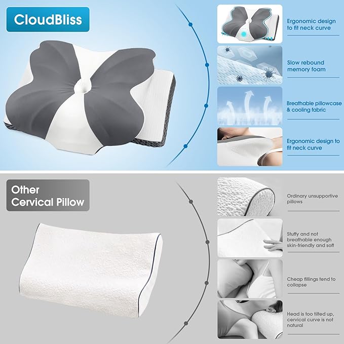 CloudBliss Cervical Neck Pillow for Sleeping, Ergonomic Memory Foam Pillow for Pain Relief Neck Shoulder Support for Side Back Stomach Sleepers, Birthday Gift (Grey, Queen Size)