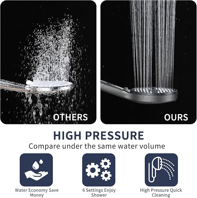 High Pressure 6-mode Handheld Shower Head- Anti-clog Nozzles,Built-in Power Wash to Clean Tub, Tile & Pets,Stainless Steel Hose, Wall & Overhead Brackets
