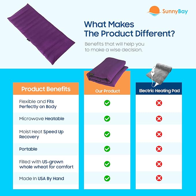 SunnyBay Extra Large Microwave Heating Pad, Microwavable Heavy Weighted Full Body Moist Hot Pack and Washable Fleece Cover, 10x24 Inches, 2.8 lbs, Purple