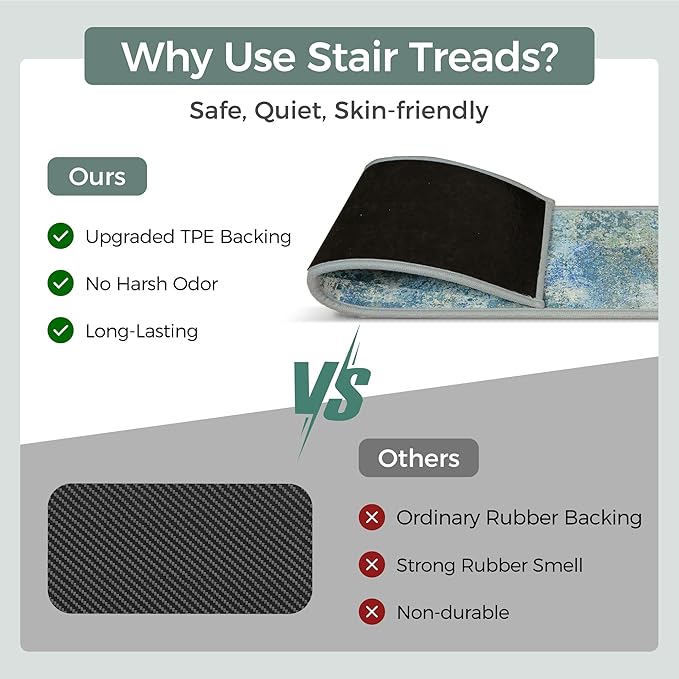 Non Slip Stair Treads for Wooden Steps 15PCS - 8"x30" Indoor Safety Carpet, Edging Mats with TPE Adhesive Backing, Pet and Elderly Friendly Stair Rugs (Abstract Blue Green)