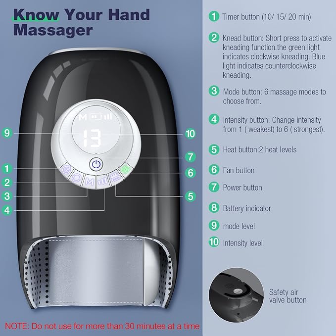 SKRFORM Hand Massager with Heat and Compression, Hand Massage for Arthritis and Carpal Tunnel Relief, 6 Modes Pressure Point Therapy, Blowing Wrist Massager, Finger & Palm Kneading, Gifts for Mom Dad