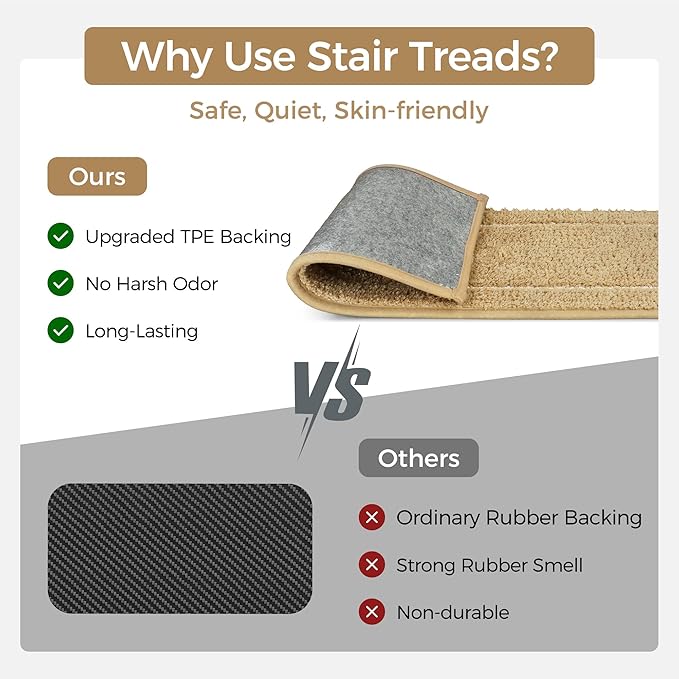 Non Slip Microfiber Stair Treads for Wooden Steps, 15PCS 8"x30" Indoor Safety Carpet, 3D Cut & Loop Tufted Edging Mats with TPE Adhesive Backing, Pet & Elderly Friendly Stair Rugs (Tan Border)