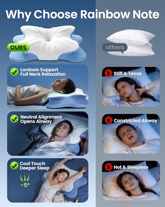 RAINBOW NOTE Ergonomic Contour Memory Foam Pillow, Adjustable Height Cervical Pillow for Neck Pain Relief, Blue White, 24×16.5×5.5 Inches